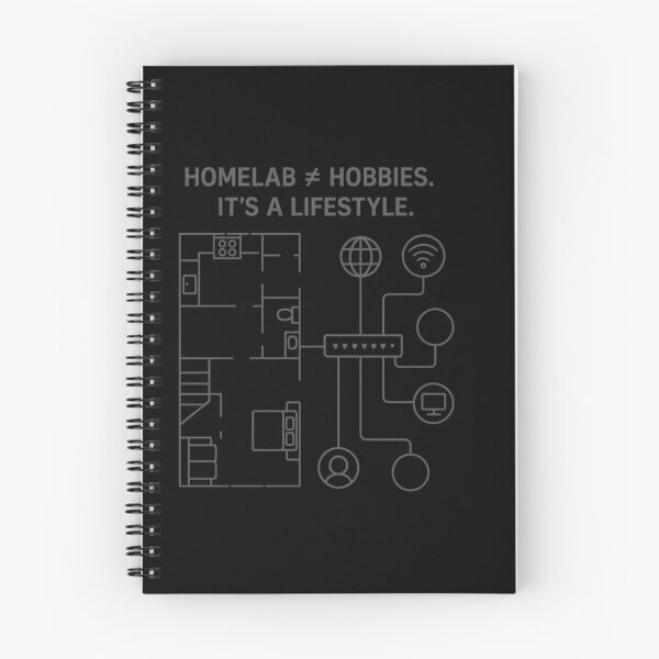 Item preview, Homelab & Hobbies It’s A Lifestyle designed and sold by uocoedci20.