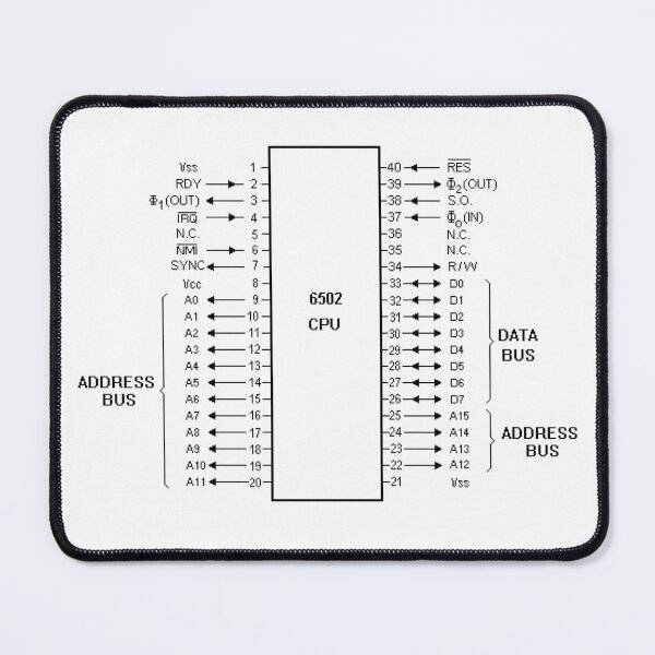 Item preview, MOS 6502 processor diagram - Black designed and sold by Jagaroth.
