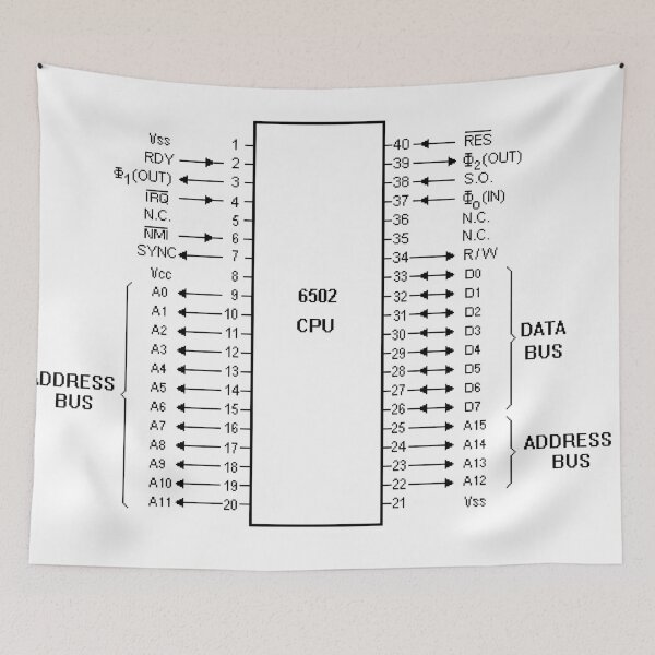 Item preview, MOS 6502 processor diagram - Black designed and sold by Jagaroth.