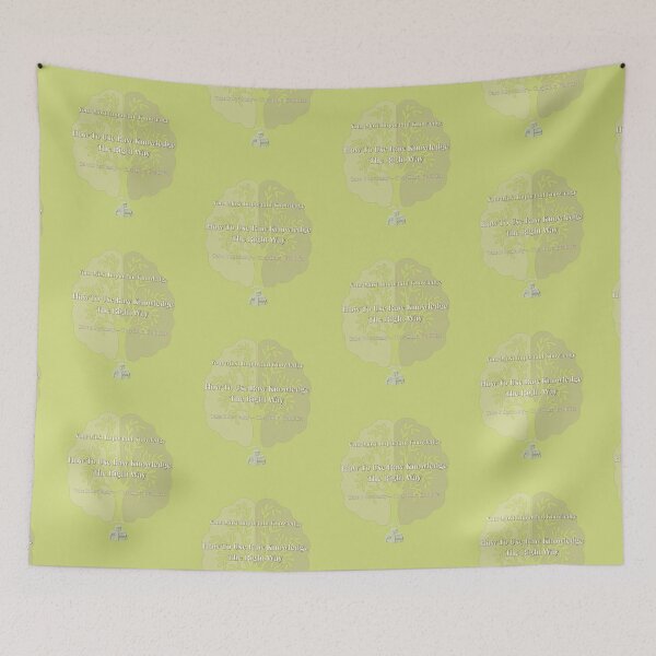 Item preview, How To Use Raw Knowledge The Right Way v1. designed and sold by DIVINE BODY LIFE .