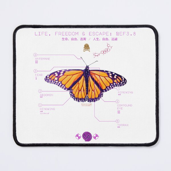 Item preview, Monarch butterfy and annotated designed and sold by m-yoga-store.