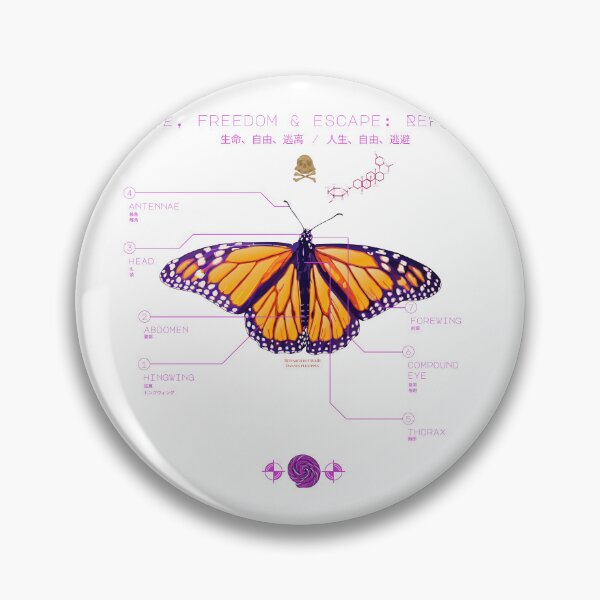 Item preview, Monarch butterfy and annotated designed and sold by Whimsy Trail Co.