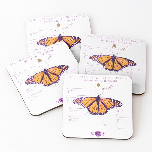 Item preview, Monarch butterfy and annotated designed and sold by Whimsy Trail Co.