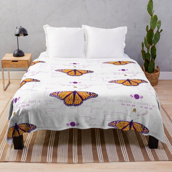 Item preview, Monarch butterfy and annotated designed and sold by m-yoga-store.