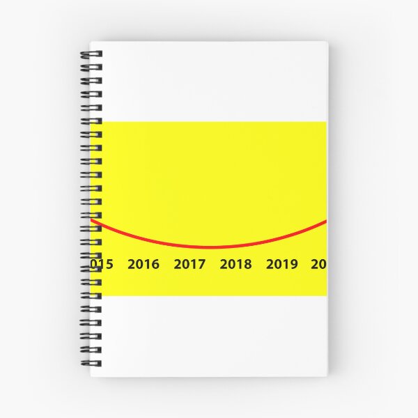 Item preview, Tipping Point, Inflection Point designed and sold by VisionWind.