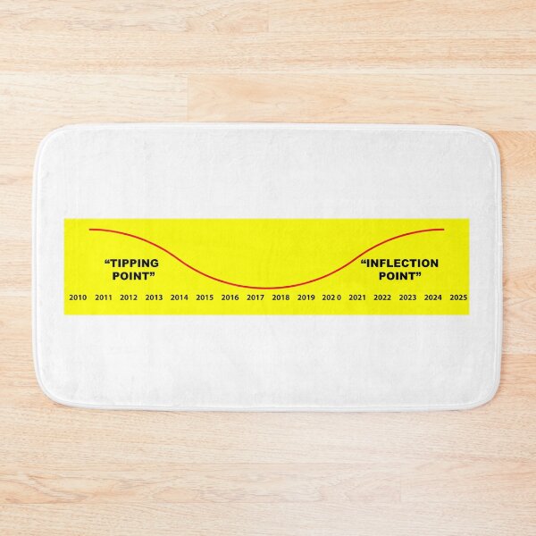 Item preview, Tipping Point, Inflection Point designed and sold by VisionWind.