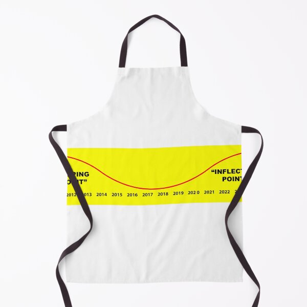 Item preview, Tipping Point, Inflection Point designed and sold by VisionWind.