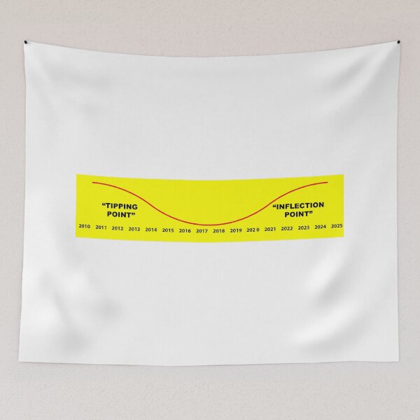 Item preview, Tipping Point, Inflection Point designed and sold by VisionWind.