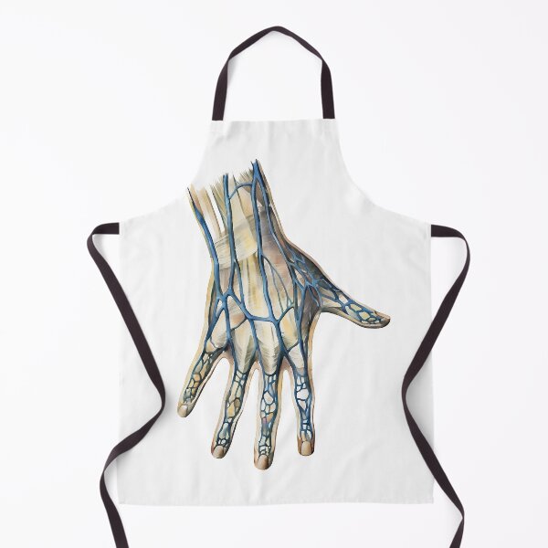 Item preview, Hand Anatomy designed and sold by Anatomy Art Gallery.