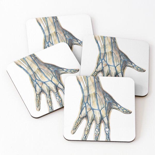 Item preview, Hand Anatomy  designed and sold by Anatomy Art Gallery.