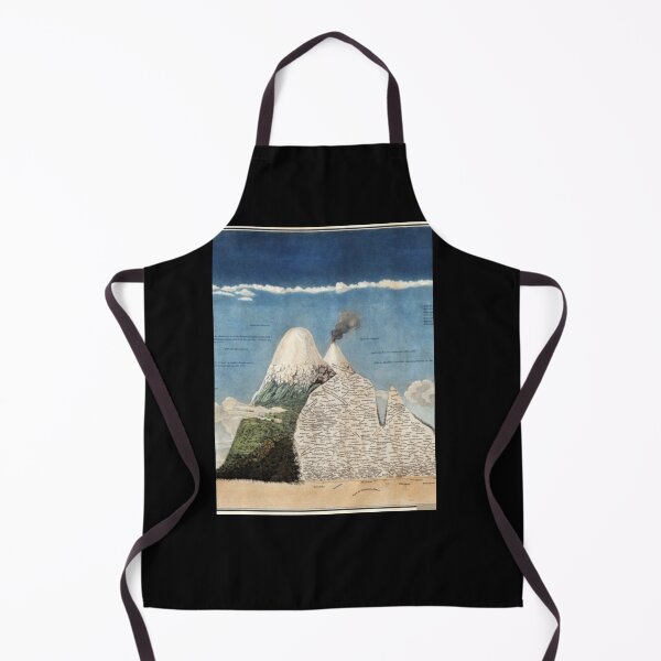 Item preview, Alexander Von Humboldt's Chimborazo Map designed and sold by kondaizanes.