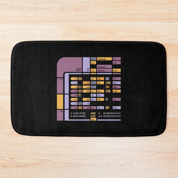 Item preview,  Lcars Panel designed and sold by hugomc-laughlin.