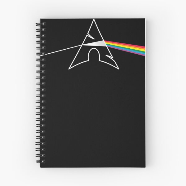 Item preview, Arch Linux Prism designed and sold by wiessrdan.