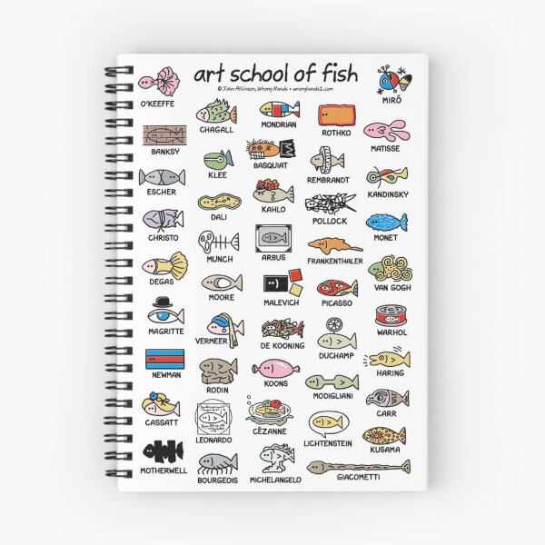 Item preview, Art School Of Fish (Composite)   designed and sold by jorgedo.