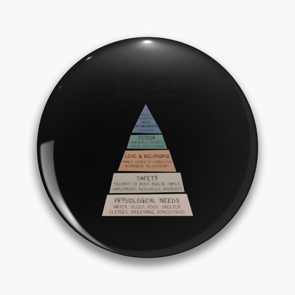 Item preview, Maslow’s Hierarchy Of Needs Therapy Office designed and sold by jwadelbraylen.