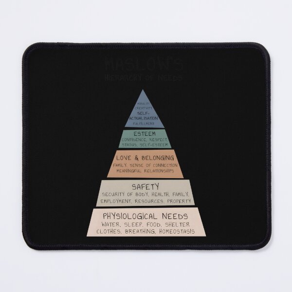 Item preview, Maslow’s Hierarchy Of Needs Therapy Office designed and sold by jwadelbraylen.
