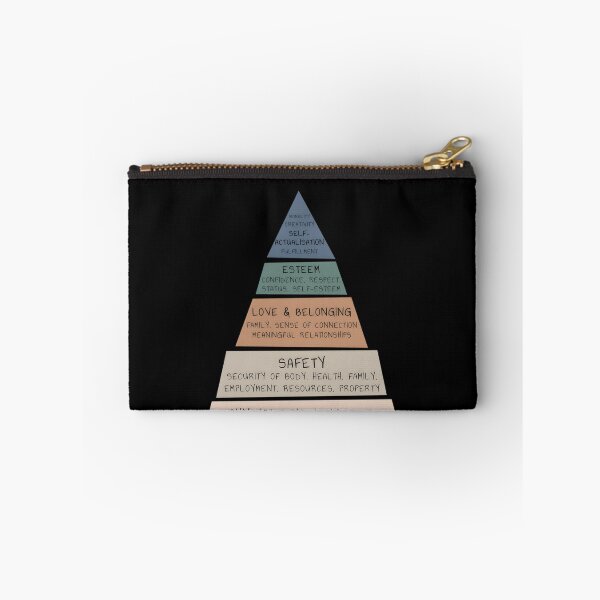 Item preview, Maslow’s Hierarchy Of Needs Therapy Office designed and sold by jwadelbraylen.