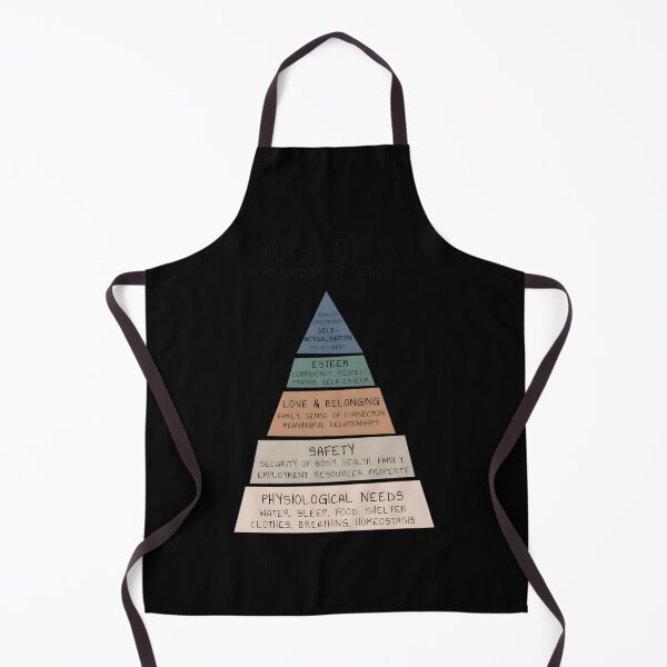 Item preview, Maslow’s Hierarchy Of Needs Therapy Office designed and sold by jwadelbraylen.