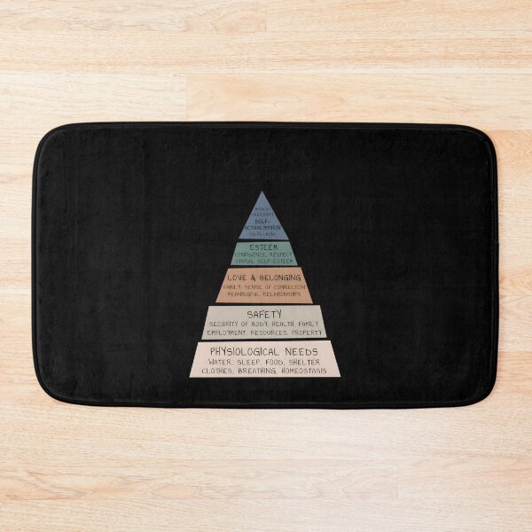 Item preview, Maslow’s Hierarchy Of Needs Therapy Office designed and sold by jwadelbraylen.