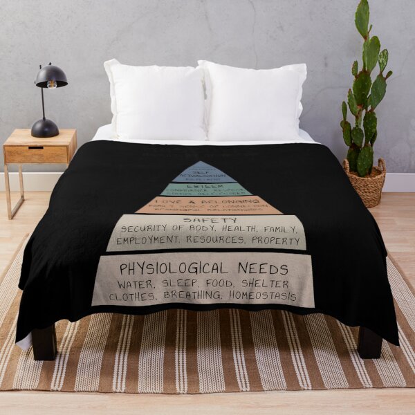 Item preview, Maslow’s Hierarchy Of Needs Therapy Office designed and sold by jwadelbraylen.