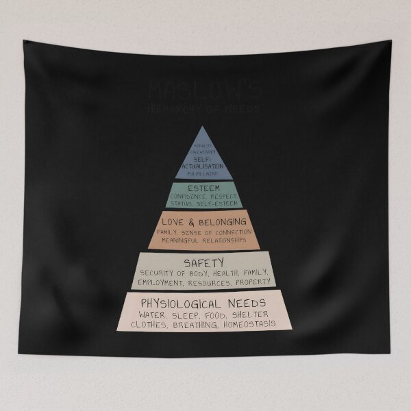 Item preview, Maslow’s Hierarchy Of Needs Therapy Office designed and sold by jwadelbraylen.