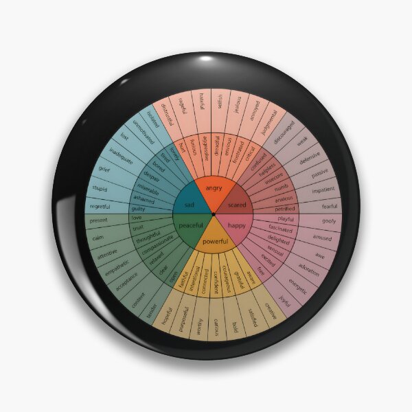 Item preview, Emotion Wheel Psychology Design designed and sold by jwadelbraylen.