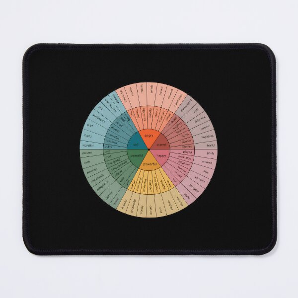 Item preview, Emotion Wheel Psychology Design designed and sold by jwadelbraylen.