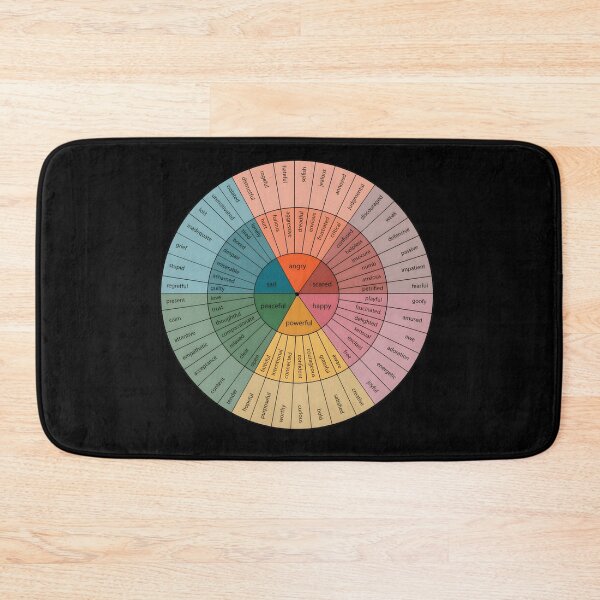 Item preview, Emotion Wheel Psychology Design designed and sold by jwadelbraylen.