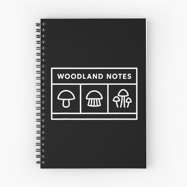 Item preview, Woodland Notes Minimal Mushroom Panels Nature designed and sold by GraceShelley.