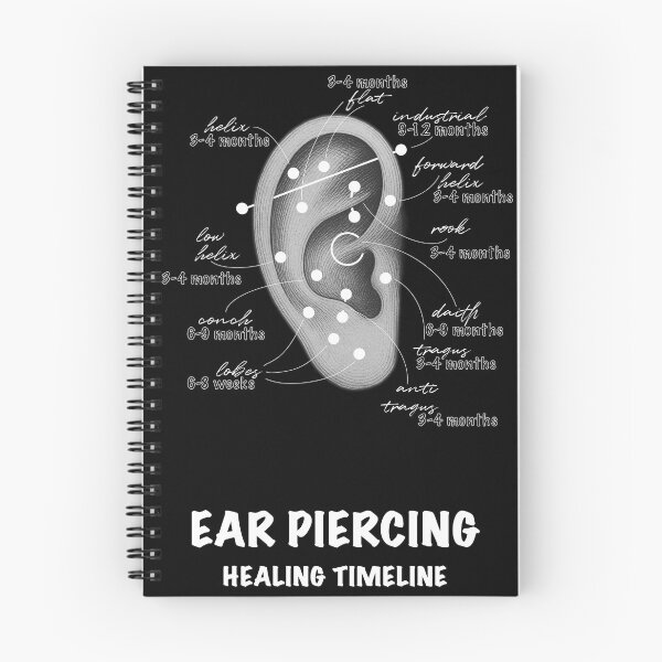 Item preview, piercing healing time  designed and sold by infracuortattoo.