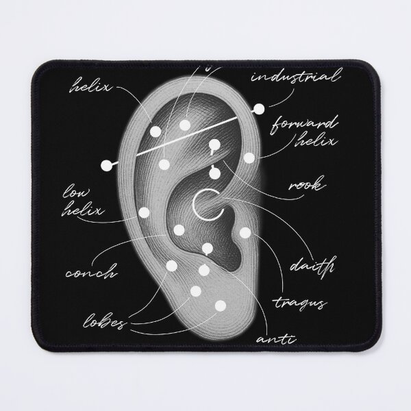 Item preview, ear piercing name designed and sold by infracuortattoo.