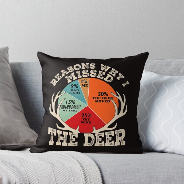 Item preview, Missed The Deer Funny Hunting Chart Bright Bold Outdoors designed and sold by torildorxop.