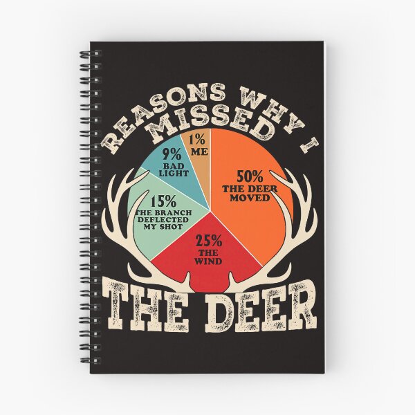 Item preview, Missed The Deer Funny Hunting Chart Bright Bold Outdoors designed and sold by torildorxop.