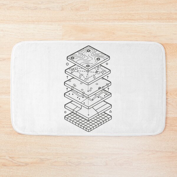 Item preview, GIS Map Layers Isometric Diagram designed and sold by SpatialPost.
