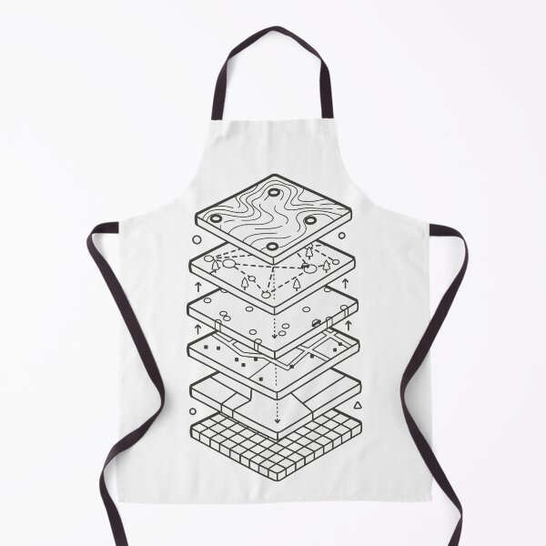 Item preview, GIS Map Layers Isometric Diagram designed and sold by SpatialPost.