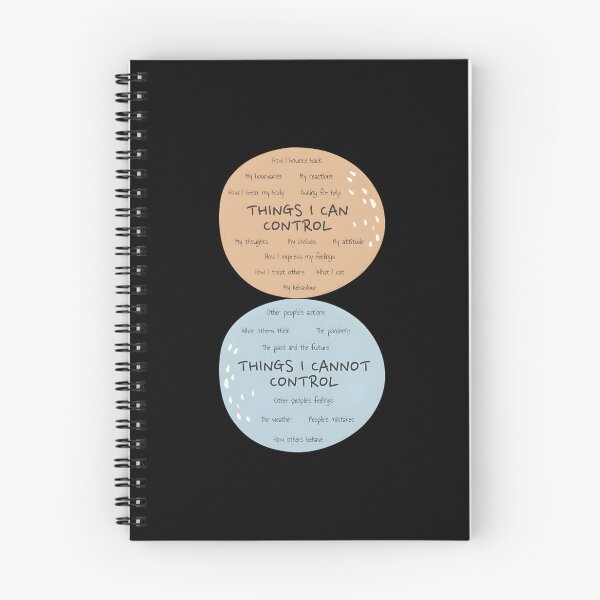 Item preview, Circle Of Control Poster Mental Health Therapy designed and sold by tandydowers.