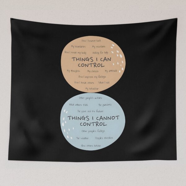 Item preview, Circle Of Control Poster Mental Health Therapy designed and sold by tandydowers.