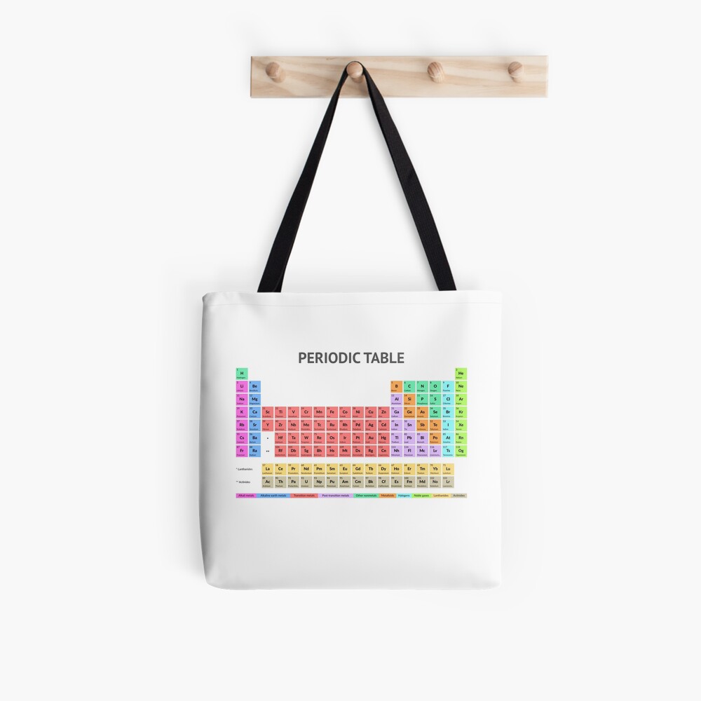 Item preview, All Over Print Tote Bag designed and sold by catchspider2002.