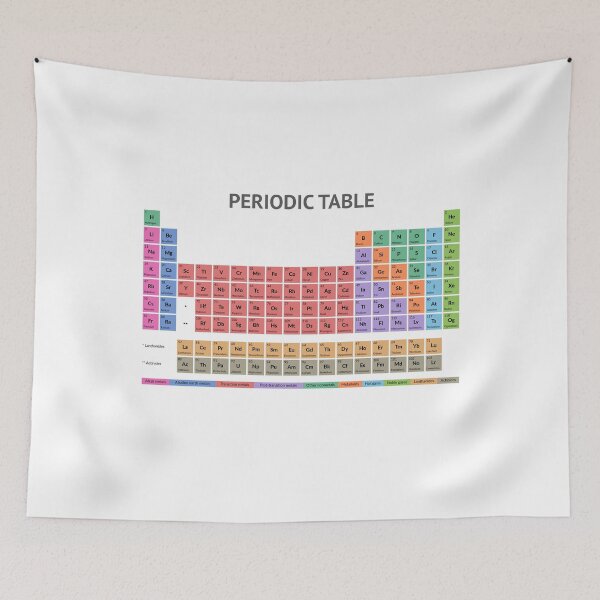 Item preview, Periodic Table T-shirt (Light) designed and sold by Fashion Crimson.