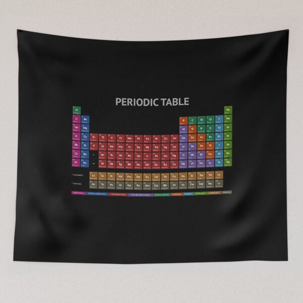 Item preview, Periodic Table T-shirt (Dark) designed and sold by Fashion Crimson.