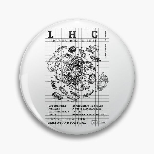 Item preview, Large Hadron Collider Particle Quantum Physics Diagram designed and sold by GrandeDuc.