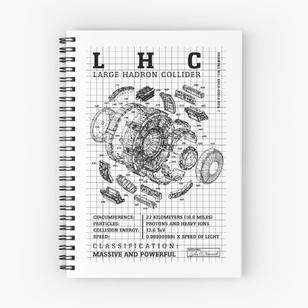 Item preview, Large Hadron Collider Particle Quantum Physics Diagram designed and sold by GrandeDuc.