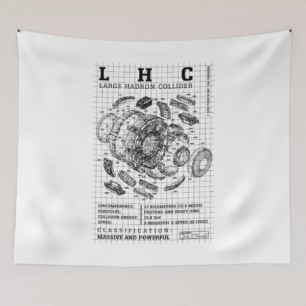 Item preview, Large Hadron Collider Particle Quantum Physics Diagram designed and sold by GrandeDuc.