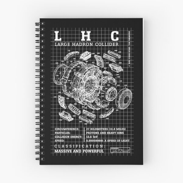 Item preview, Large Hadron Collider Particle Quantum Physics Diagram designed and sold by GrandeDuc.