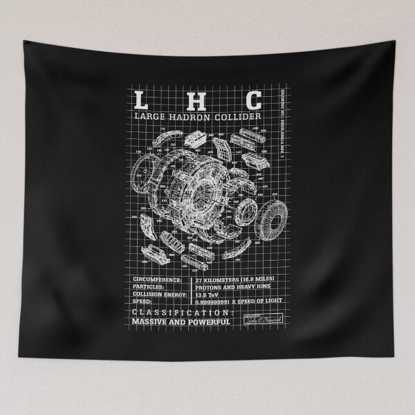 Item preview, Large Hadron Collider Particle Quantum Physics Diagram designed and sold by GrandeDuc.