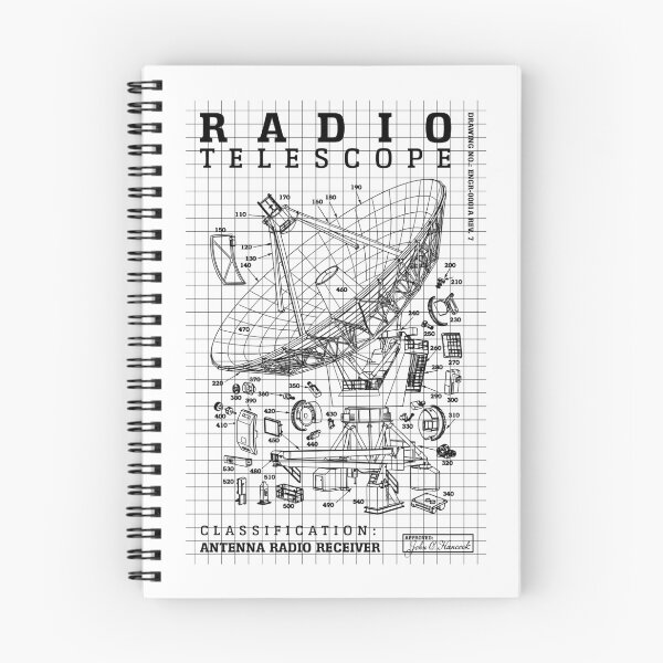 Item preview, Astronomy Radio Telescope Astronomer Astronomers Diagram designed and sold by GrandeDuc.