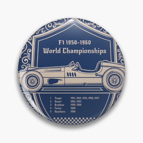 Item preview, F1 1950s World Champions Shield designed and sold by KiwiRider.