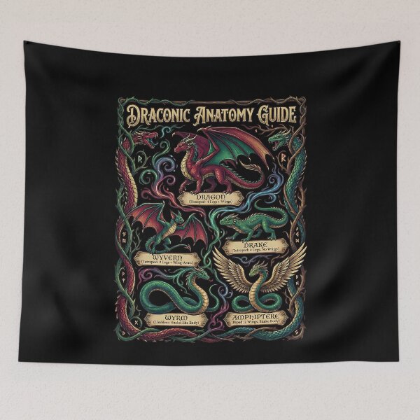 Item preview, Draconic Anatomy Guide Fantasy Dragon Creatures designed and sold by k3rstman1.