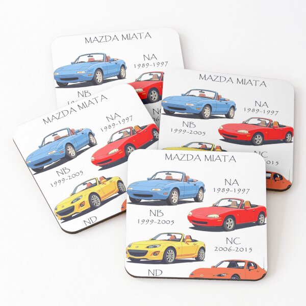 Item preview, Evolution of the Mazda Miata designed and sold by MyYata.