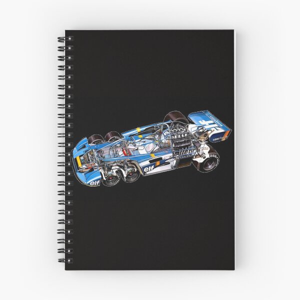 Item preview, Blast from the past a poster Tyrrell  6 wheels  designed and sold by Helios Be. Lavsh.